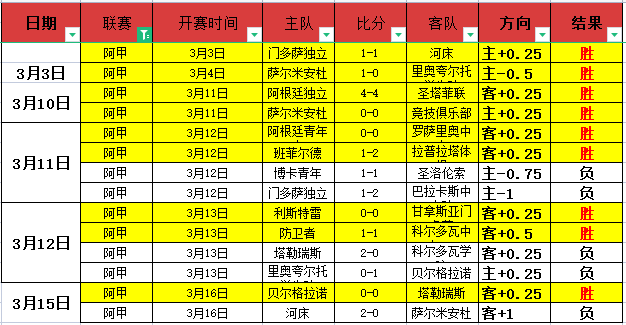 南美杯分析,巴拉卡斯,瓦斯科达伽,乐鱼足球,足球比赛数据,足球赛事资讯,足球赛事信息,足球赛事平台