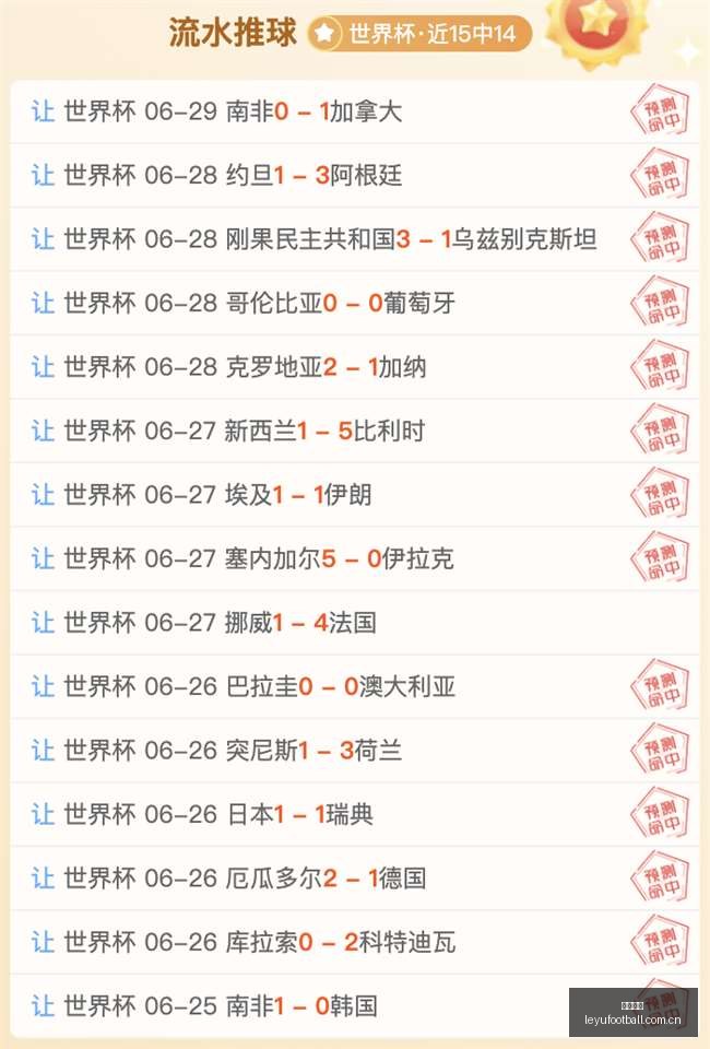 世界杯大,中国观众突,日突对决吸,乐鱼足球,足球比赛数据,足球赛事资讯,足球赛事信息,足球赛事平台
