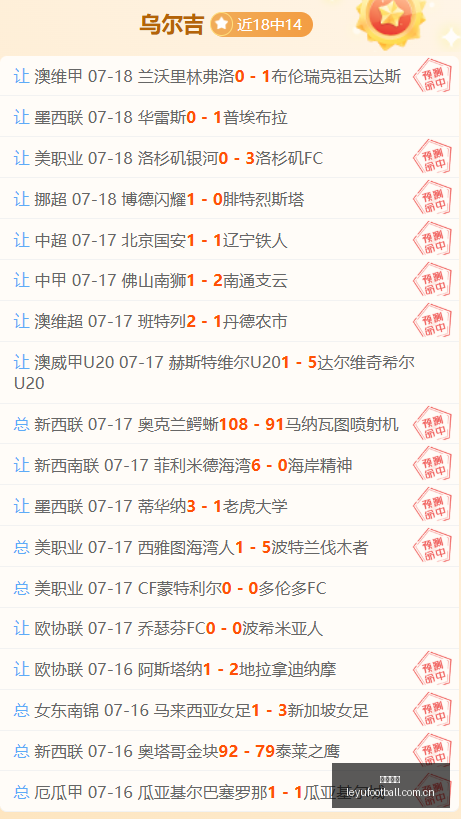乐鱼足球,足球比赛数据,足球赛事资讯,乐鱼足球,足球比赛数据,足球赛事资讯,足球赛事信息,足球赛事平台