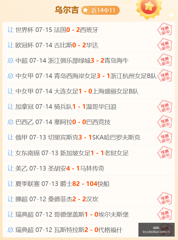 英超球队对,桑乔今夏自,由转会兴趣,乐鱼足球,足球比赛数据,足球赛事资讯,足球赛事信息,足球赛事平台