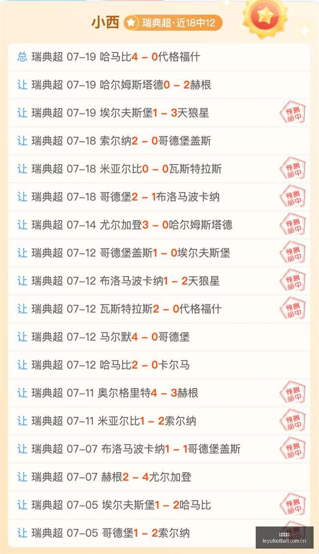 亚冠赛事分,阿德莱德主,场关键对决,乐鱼足球,足球比赛数据,足球赛事资讯,足球赛事信息,足球赛事平台