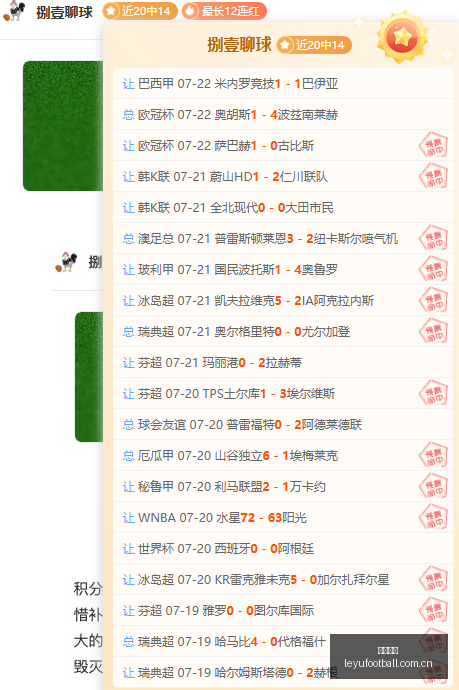 控卫排行,东契奇紧随,其后,乐鱼足球,足球比赛数据,足球赛事资讯,足球赛事信息,足球赛事平台