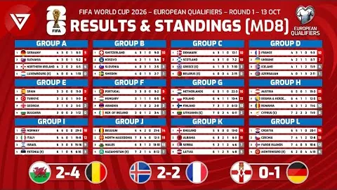 南安普顿守势稳固，曼联惊险未翻盘，马雷斯卡赞南安普顿难缠