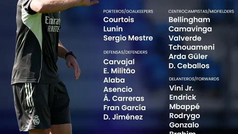 巴西国脚美洲杯停赛，卡塞米罗领衔阵容空缺