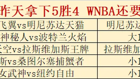 2026巴西甲晚场攻略：信服之作全面分析，精彩比分速递